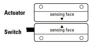 How To Install GuardSwitch Series 302 Interlock Switch