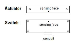 How To Install GuardSwitch Series 371 Interlock Switch