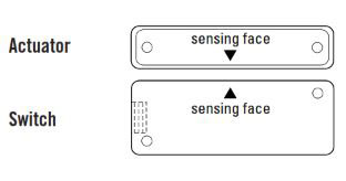 How To Install GuardSwitch Series 381-383 Interlock Switch