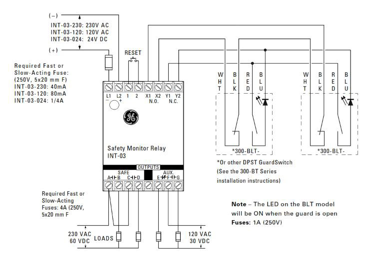 How To Install GuardSwitch Series 381-383 BT Safety Interlock Switch