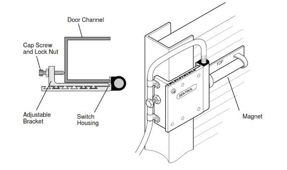 How To Install Magnetic Contact Series 2302-2304