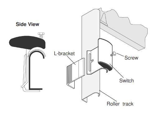 How To Install Magnetic Contact Series 2325-2327 for Door Panel