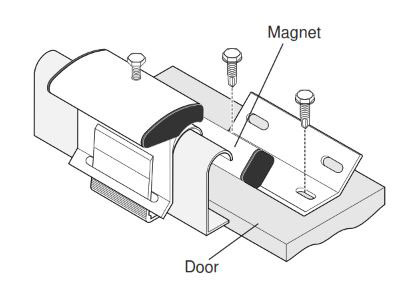 How To Install Magnetic Contact Series 2325-2327 for Door Panel