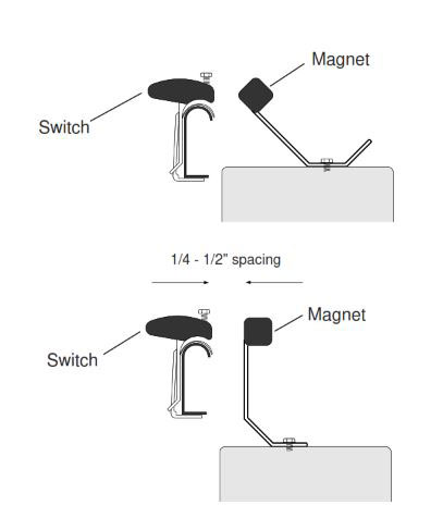 How To Install Magnetic Contact Series 2325-2327 for Door Panel