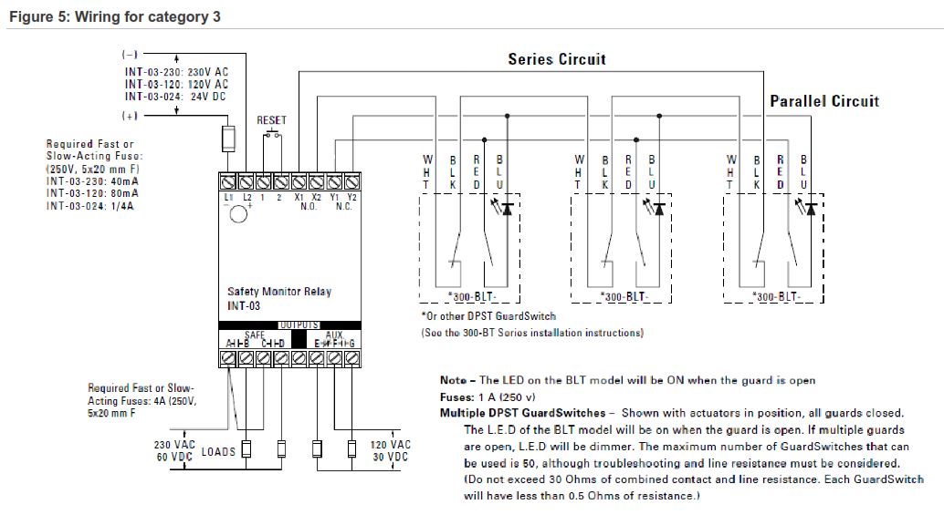 How To Install GuardSwitch Series 341-BT and 343-BT Safety Interlock Switch