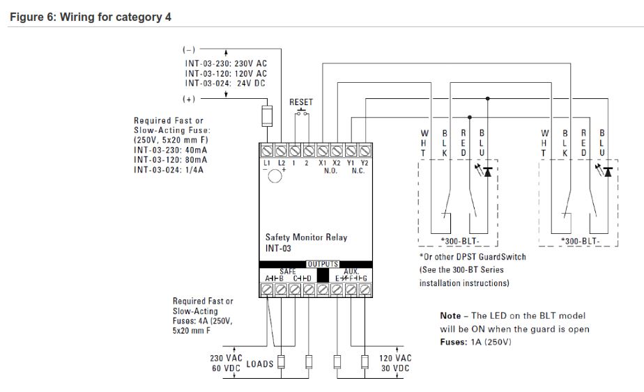 How To Install GuardSwitch Series 341-BT and 343-BT Safety Interlock Switch