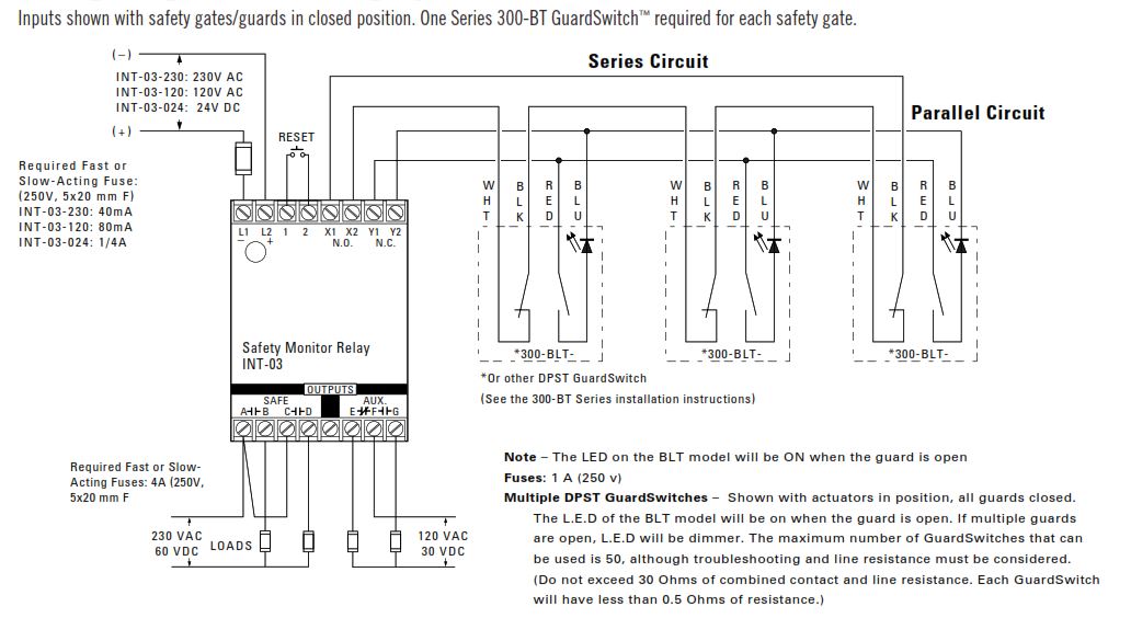 How To Install GuardSwitch Series 371-BT Safety Interlock Switch