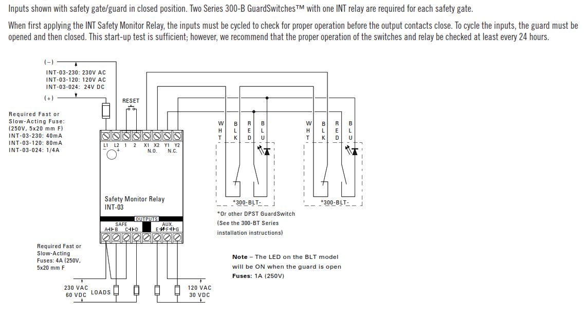 How To Install GuardSwitch Series 371-BT Safety Interlock Switch