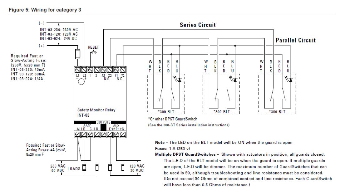 How To Install GuardSwitch Series 391-BT and 393-BT Safety Interlock Switch