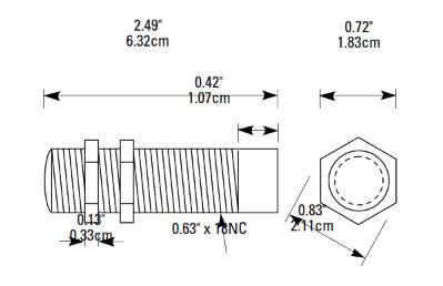 How To Install GuardSwitch Series 125 Non-Contact Interlock/Position Switch