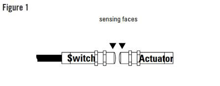 How To Install GuardSwitch Series 125 Non-Contact Interlock/Position Switch