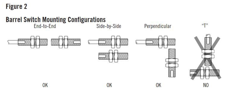 How To Install GuardSwitch Series 129 Non-Contact Interlock/Position Switch