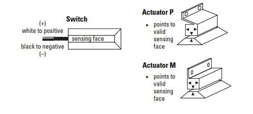 How To Install GuardSwitch Series 166 Non-Contact Interlock/Position Switch