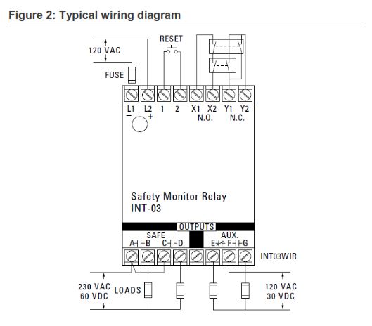 How To Install Integrity Series INT-03 Monitor Relay