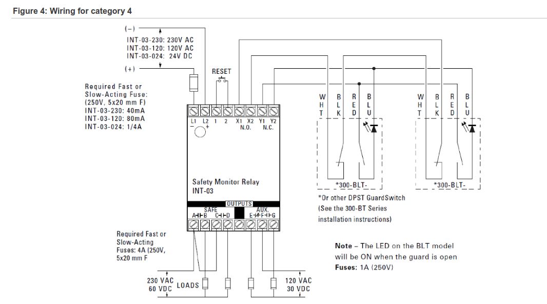 How To Install Integrity Series INT-03 Monitor Relay