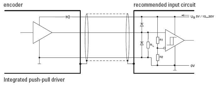 PPL5-T Thermocouple - Process Thread & Lagging Extension