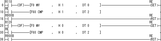 Panasonic FAQ Programmable Controllers