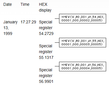 Panasonic FAQ Programmable Controllers