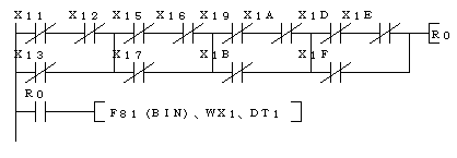 Panasonic FAQ Programmable Controller