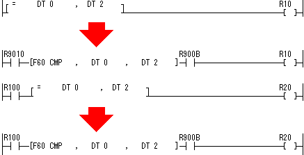 Panasonic FAQ Programmable Controllers