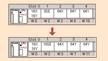 Panasonic FAQ Programmable Controllers