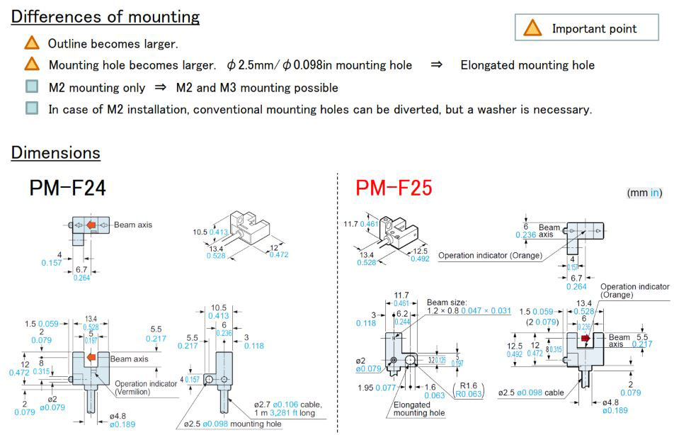 Panasonic FAQ Micro Photoelectric Sensors