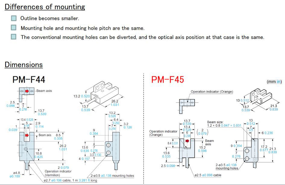 Panasonic FAQ Micro Photoelectric Sensors