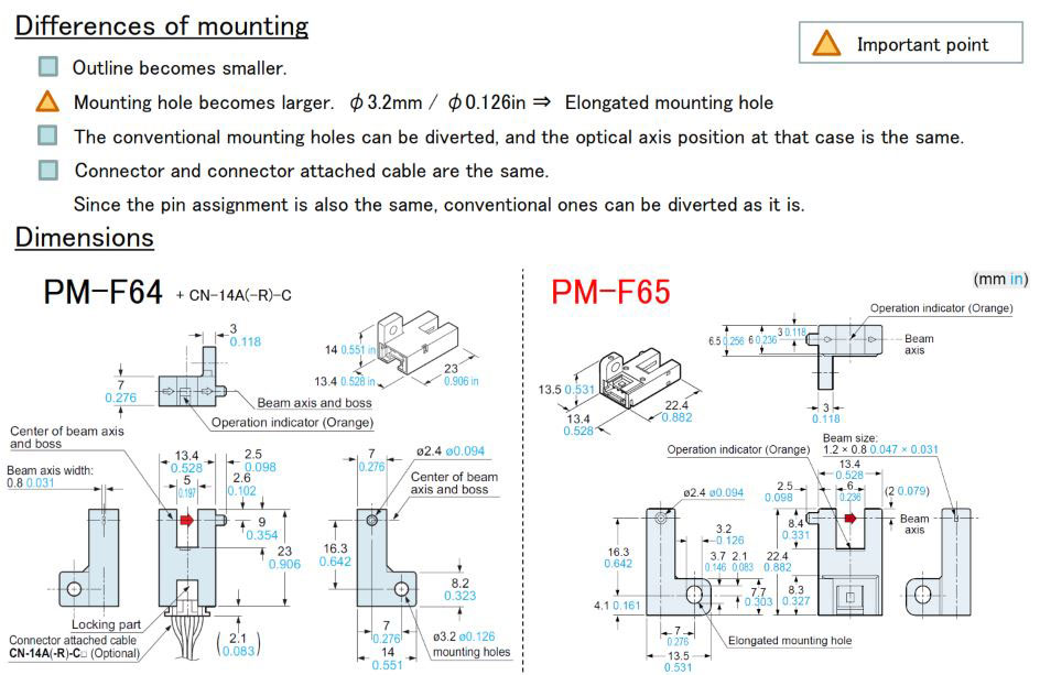 Panasonic FAQ Micro Photoelectric Sensors