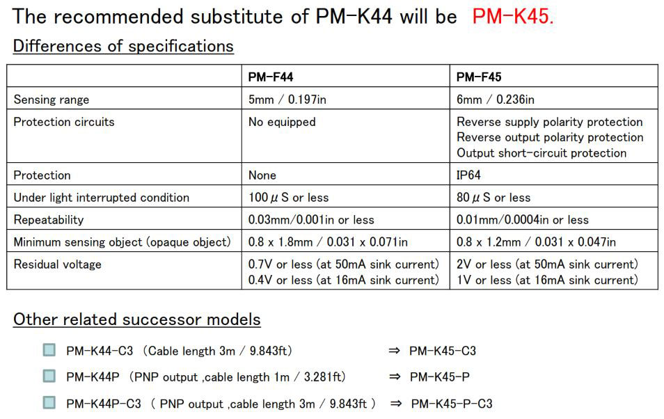 Panasonic FAQ Micro Photoelectric Sensors