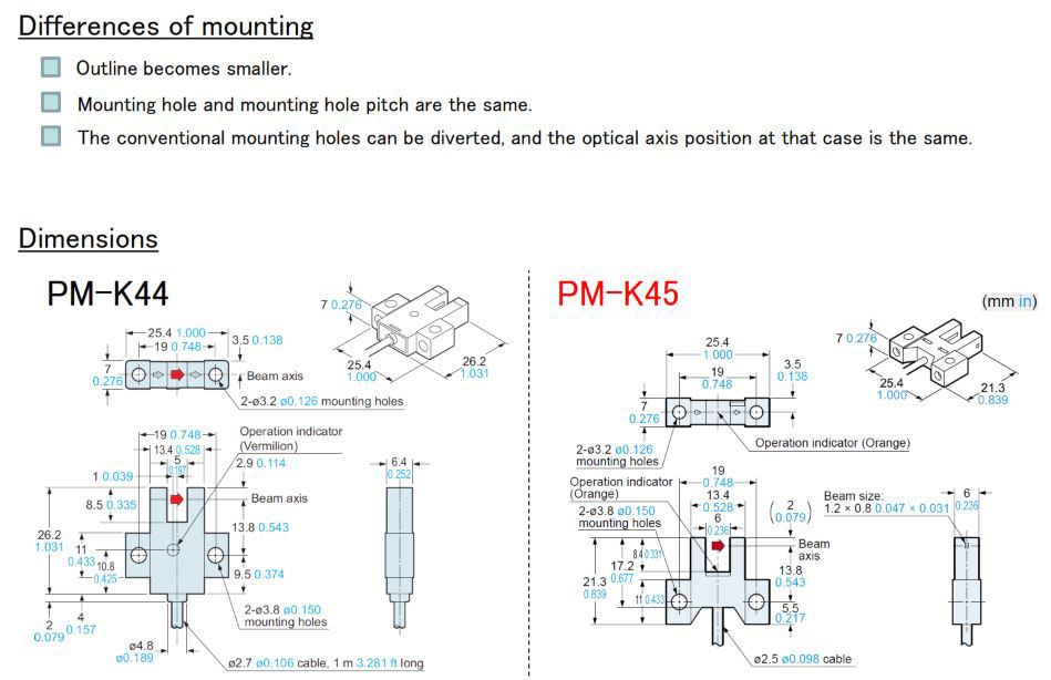 Panasonic FAQ Micro Photoelectric Sensors