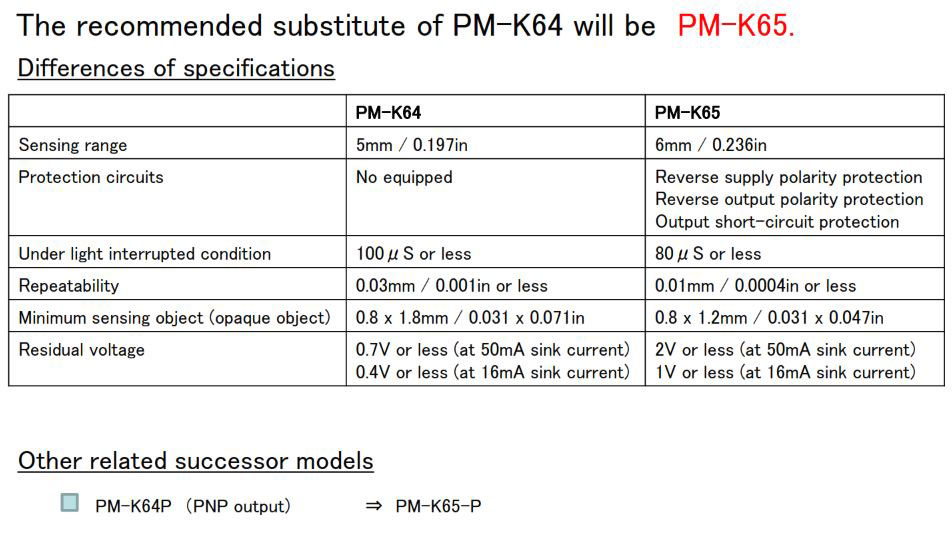 Panasonic FAQ Micro Photoelectric Sensors