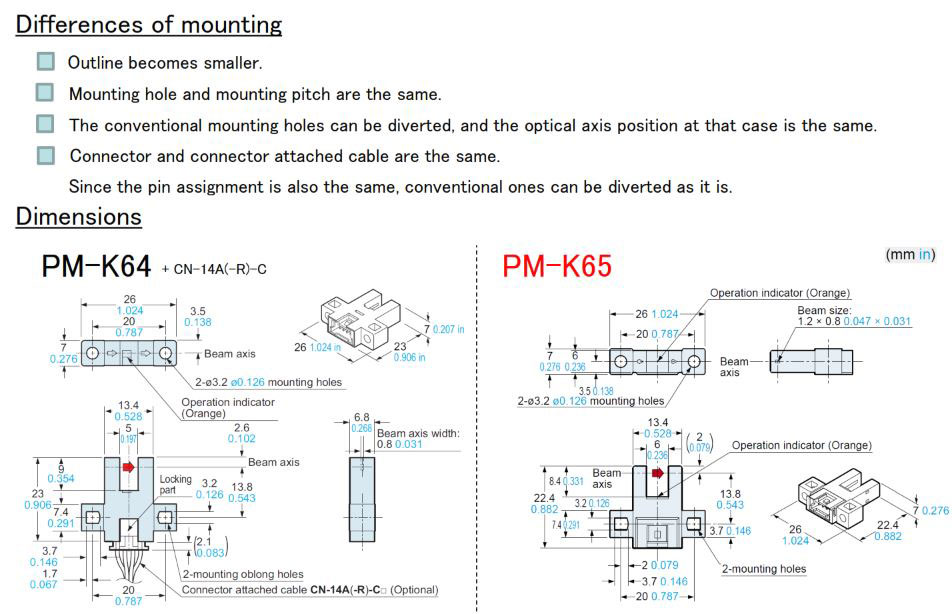 Panasonic FAQ Micro Photoelectric Sensors