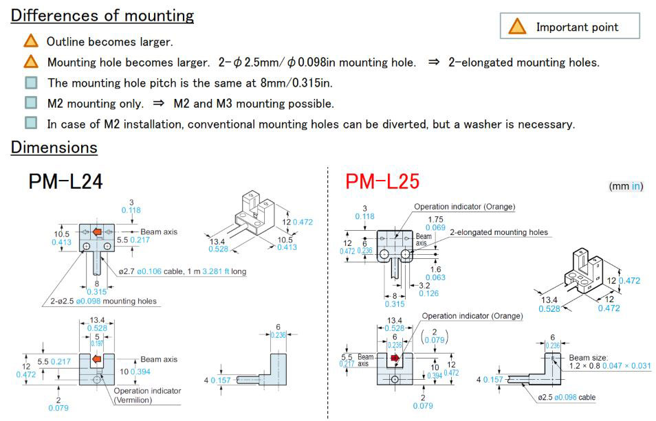 Panasonic FAQ Micro Photoelectric Sensors