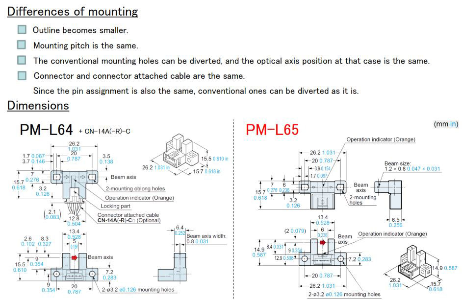 Panasonic FAQ Micro Photoelectric Sensors