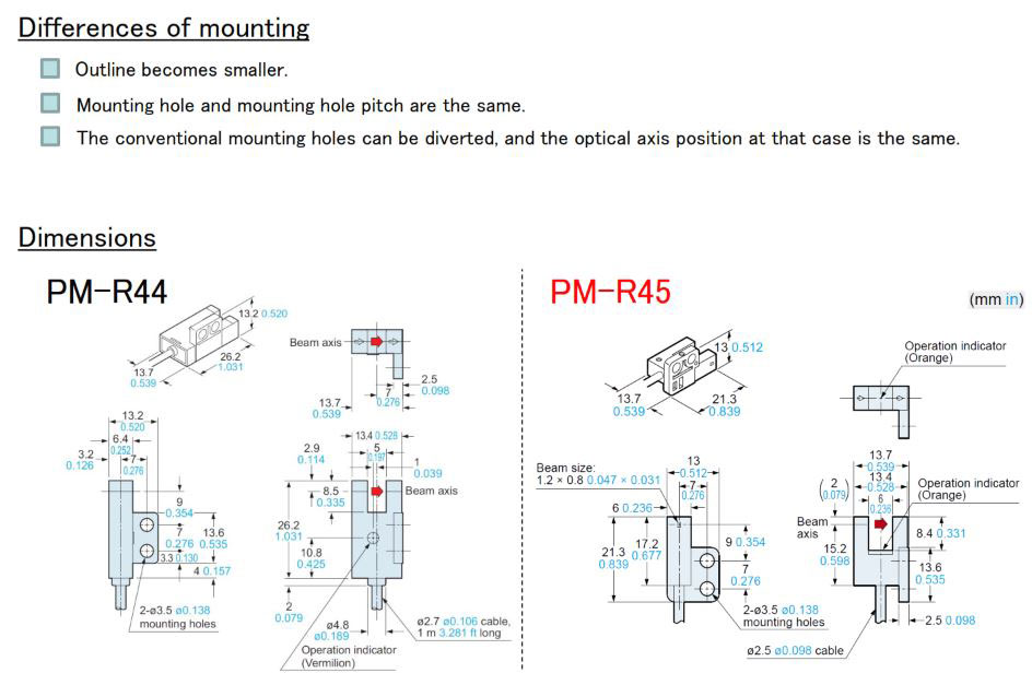 Panasonic FAQ Micro Photoelectric Sensors