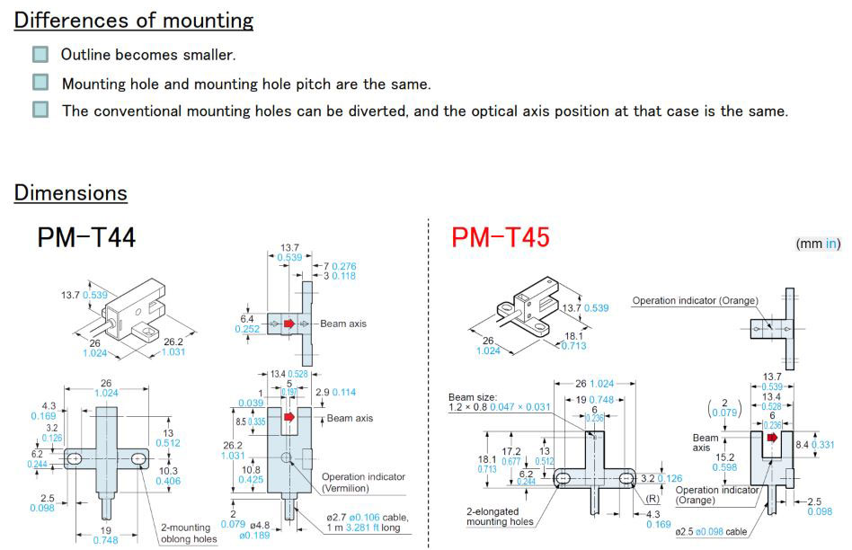 Panasonic FAQ Micro Photoelectric Sensors