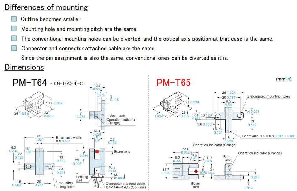 Panasonic FAQ Micro Photoelectric Sensors