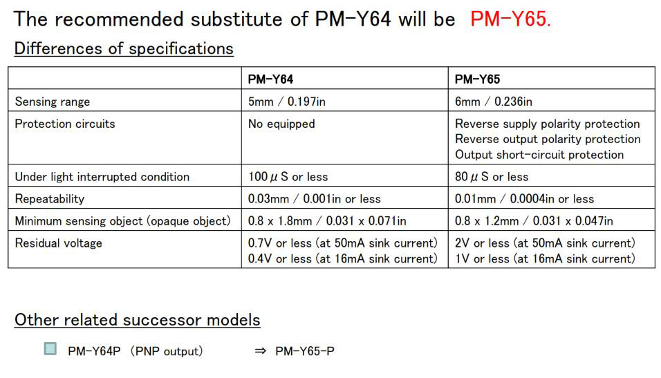 Panasonic FAQ Micro Photoelectric Sensors