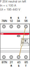 Frequently Asked Questions For ABB Residual Current Devices (RCDs)