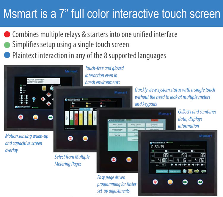 Msmart Interface