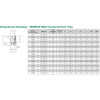 INWB103-532-021 Aventics Connector Dimensions