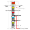 750-511 WAGO 2 Pulse Width Outputs