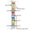 750-630/003-000 WAGO SSI Transmitter Interface