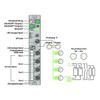765-4503/100-000 WAGO 4-Port IO-Link Master Class A