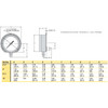 500XSS 45 04L A 600 Trerice 500X Series Industrial Pressure Gauge Dimensions