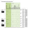 762-4303/8000-002 WAGO Standard Line 762-4303/8000-002 WAGO Standard Line