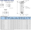 Parker Fulflo BSSB Filter Housing Dimensions