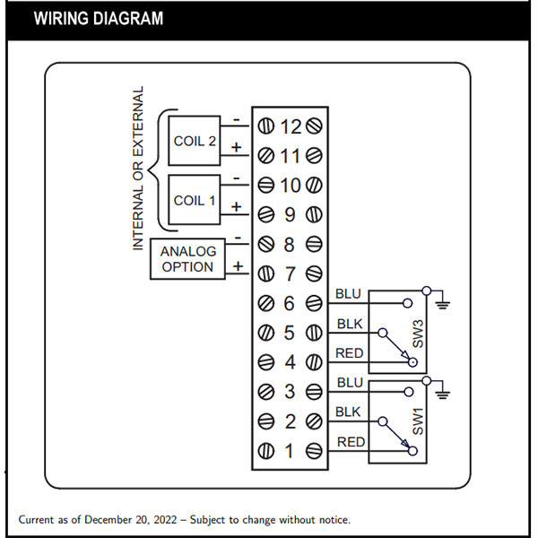 DXP-L21YNEB GO™ Switch (TopWorx™) DXP Series Switchbox (2 SPDT