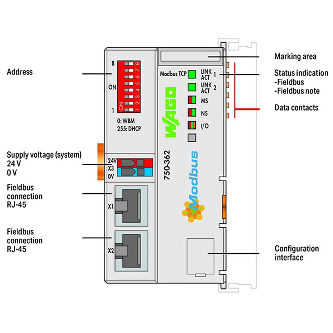 750-362 WAGO | Fieldbus Coupler Modbus TCP | Valin