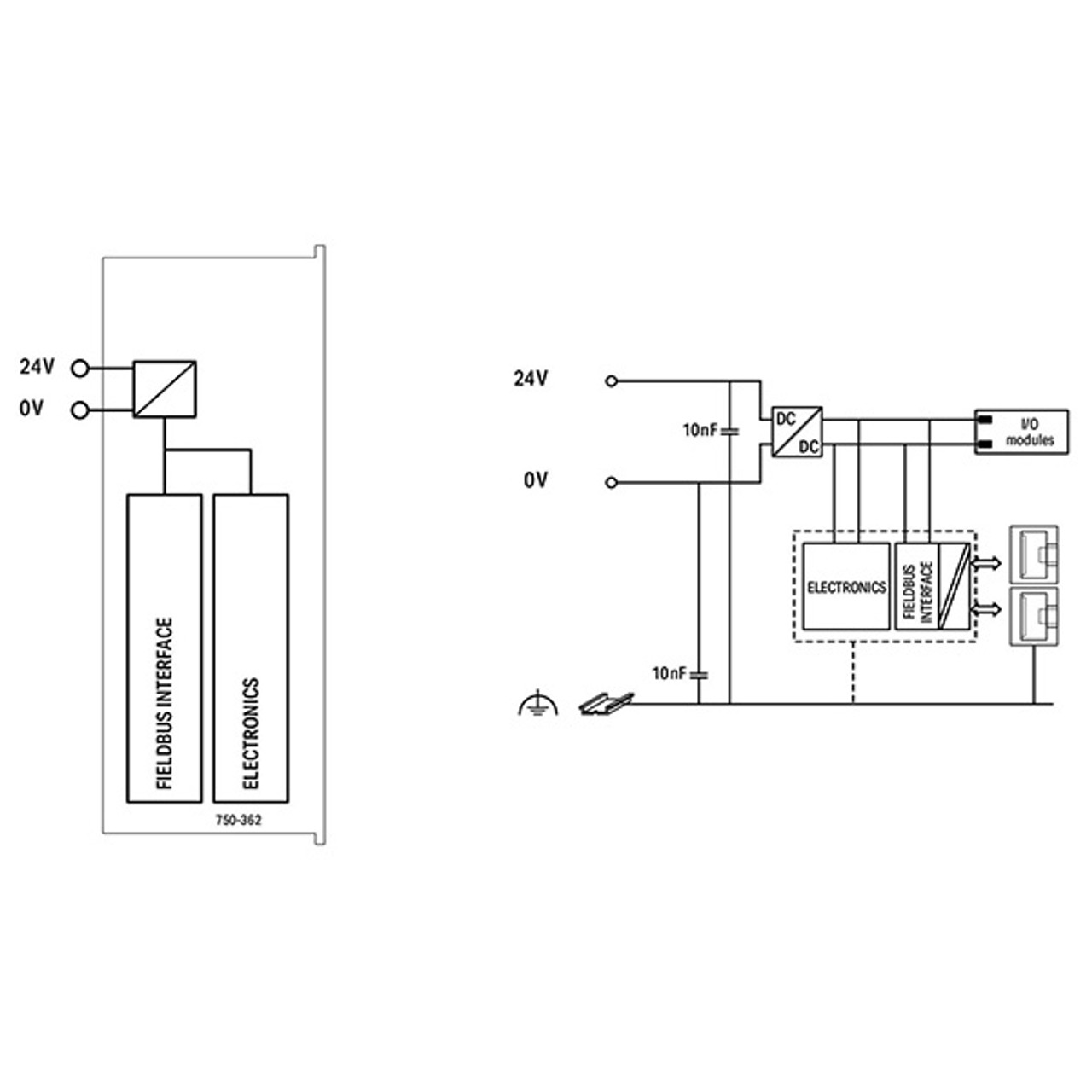 750-362 WAGO | Fieldbus Coupler Modbus TCP | Valin